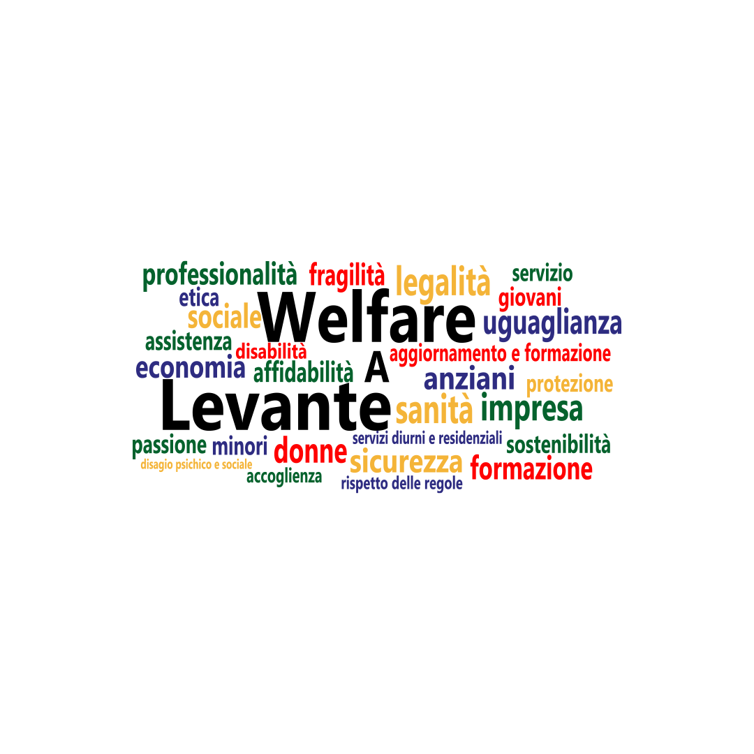 WELFARE A LEVANTE